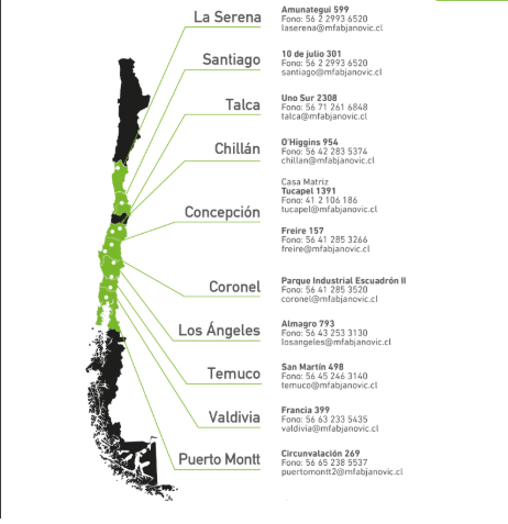 Mapa de Chile